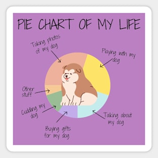 Pie Chart Of My Life Alaskan Malamute Dog Funny Doggy Magnet